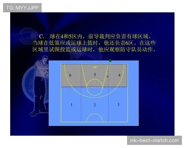 深入解析篮球规则中投篮犯规的定义与判罚标准