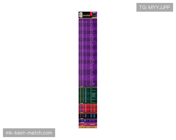 2026世界杯16强席位回顾：晋级球队名单梳理
